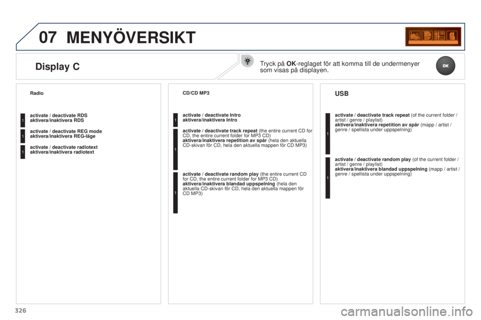 PEUGEOT 3008 2016 Bruksanvisningar (in Swedish) 07
326
3008_sv_Chap12c_RD45_ed01_2015
MENYÖVERSIKT
activate / deactivate RDS
aktivera/inaktivera RDS
activate / deactivate REG mode
aktivera/inaktivera REG-läge
activate / deactivate radiotext PEUGEOT 3008 2016 Bruksanvisningar (in Swedish) 07
326
3008_sv_Chap12c_RD45_ed01_2015
MENYÖVERSIKT
activate / deactivate RDS
aktivera/inaktivera RDS
activate / deactivate REG mode
aktivera/inaktivera REG-läge
activate / deactivate radiotext