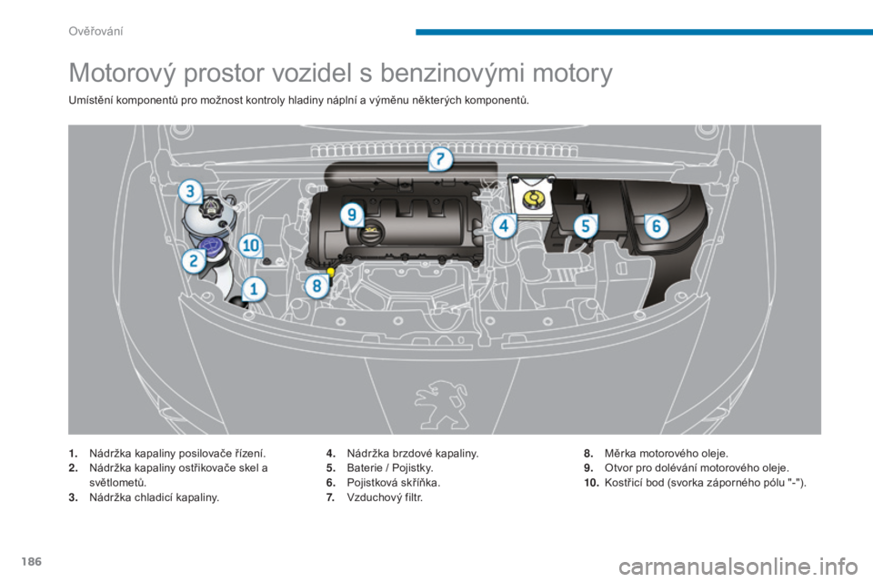 PEUGEOT 3008 2016  Návod na použití (in Czech) 186
3008_cs_Chap09_verifications_ed01-2015
Motorový prostor vozidel s benzinovými motory
Umístění komponentů pro možnost kontroly hladiny náplní a výměnu některých komponentů.
1.
 N
ádr