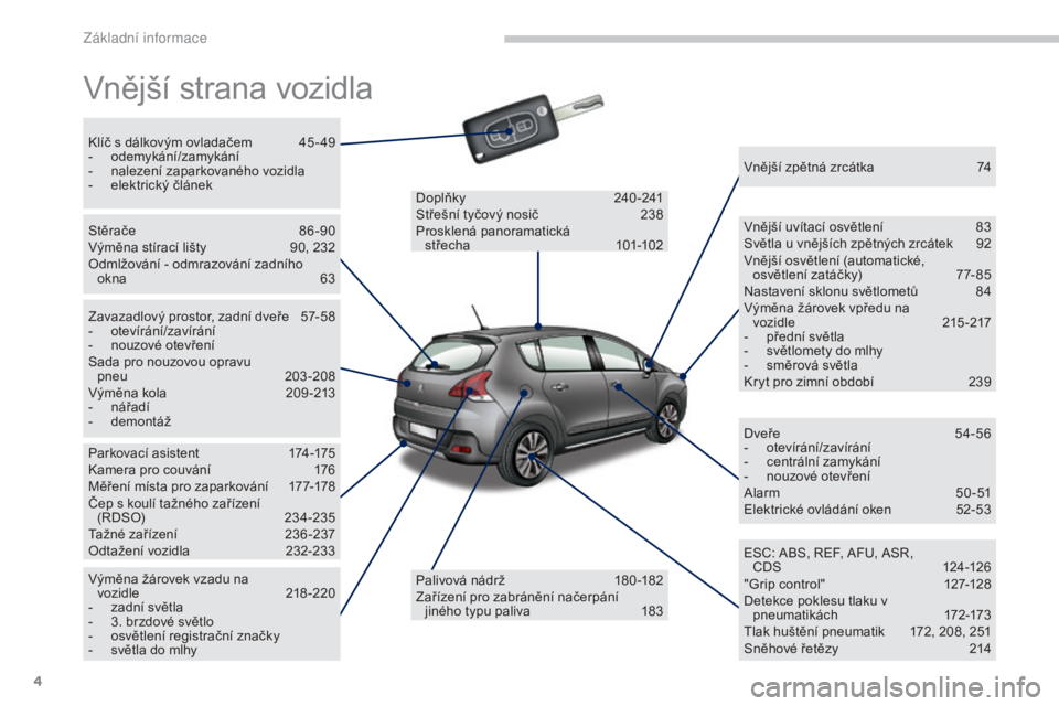 PEUGEOT 3008 2016  Návod na použití (in Czech) 4
3008_cs_Chap00b_vue-ensemble_ed01-2015
Vnější strana vozidla
Klíč s dálkovým ovladačem 45 - 49
- o demykání/zamykání
-
 nal

ezení zaparkovaného vozidla
-
 
e
 lektrický článek
Stě