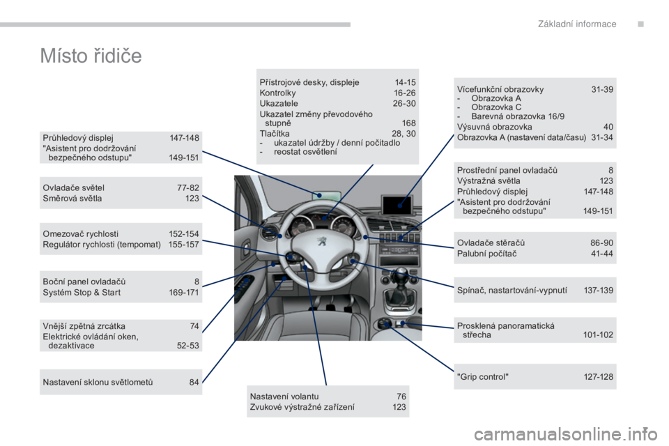 PEUGEOT 3008 2016  Návod na použití (in Czech) 7
3008_cs_Chap00b_vue-ensemble_ed01-2015
Místo řidiče
Průhledový displej 147-148
"Asistent pro dodržování   bezpečného odstupu"
 
1
 49 -151
Ovladače světel
 
7
 7- 82
Směrová sv