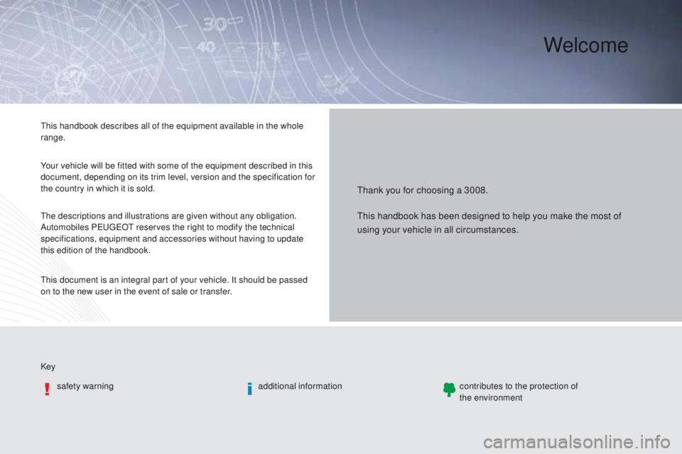 PEUGEOT 3008 2015.5. Owners Manual Welcome
Thank you for choosing a 3008.
Keysafety warning additional informationcontributes to the protection of
the
environment
This handbook describes all of the equipment available in the whole PEUGEOT 3008 2015.5. Owners Manual Welcome
Thank you for choosing a 3008.
Keysafety warning additional informationcontributes to the protection of
the
environment
This handbook describes all of the equipment available in the whole