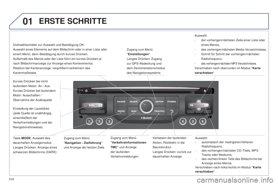 PEUGEOT 3008 2015.5. Betriebsanleitungen (in German) 01
256
3008_de_Chap12b_RT6-2-8_ed01-2015
Auswahl:
- automatisch der niedrigeren/höheren
Radiofrequenz,
-
d
es vorherigen/nächsten CD -Titels, MP3 -
Tracks oder Mediums,
-
d
es rechten/linken PEUGEOT 3008 2015.5. Betriebsanleitungen (in German) 01
256
3008_de_Chap12b_RT6-2-8_ed01-2015
Auswahl:
- automatisch der niedrigeren/höheren
Radiofrequenz,
-
d
es vorherigen/nächsten CD -Titels, MP3 -
Tracks oder Mediums,
-
d
es rechten/linken