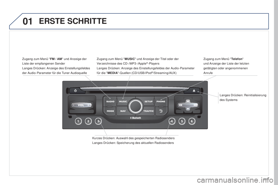 PEUGEOT 3008 2015.5. Betriebsanleitungen (in German) 01
257
3008_de_Chap12b_RT6-2-8_ed01-2015
Langes Drücken: Reinitialisierung
des Systems
Zugang zum Menü "
Telefon"
und Anzeige der Liste der letzten
getätigten oder angenommenen
Anrufe
E PEUGEOT 3008 2015.5. Betriebsanleitungen (in German) 01
257
3008_de_Chap12b_RT6-2-8_ed01-2015
Langes Drücken: Reinitialisierung
des Systems
Zugang zum Menü "
Telefon"
und Anzeige der Liste der letzten
getätigten oder angenommenen
Anrufe
E