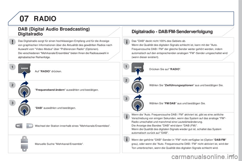 PEUGEOT 3008 2015.5.  Betriebsanleitungen (in German) 07
291
3008_de_Chap12b_RT6-2-8_ed01-2015
RADIO
Auf "RADIO " drücken.
DAB (Digital Audio Broadcasting)  
Digitalradio
Das Digitalradio sorgt für einen hochklassigen Empfang und für die Anzei