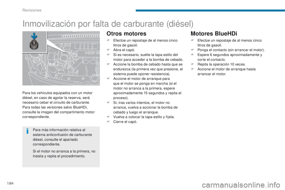 PEUGEOT 3008 2015.5. Manual del propietario (in Spanish) 184
3008_es_Chap09_verifications_ed01-2015
Inmovilización por falta de carburante (diésel)
Otros motores
F Efectúe un repostaje de al menos cinco litros de gasoil.
F
A
bra el capó.
F
S
i es PEUGEOT 3008 2015.5. Manual del propietario (in Spanish) 184
3008_es_Chap09_verifications_ed01-2015
Inmovilización por falta de carburante (diésel)
Otros motores
F Efectúe un repostaje de al menos cinco litros de gasoil.
F
A
bra el capó.
F
S
i es