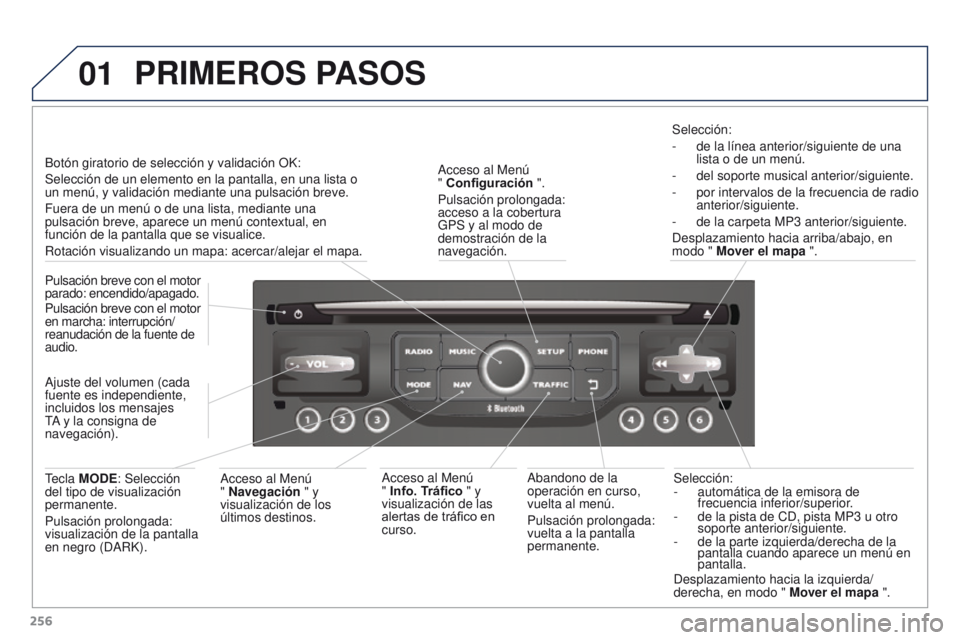 PEUGEOT 3008 2015.5. Manual del propietario (in Spanish) 01
256
3008_es_Chap12b_RT6-2-8_ed01-2015
Selección:
- automática de la emisora de
frecuencia inferior/superior
.
-
de la pista de CD, pista MP3
u otro
soporte anterior/siguiente.
-
de la pa PEUGEOT 3008 2015.5. Manual del propietario (in Spanish) 01
256
3008_es_Chap12b_RT6-2-8_ed01-2015
Selección:
- automática de la emisora de
frecuencia inferior/superior
.
-
de la pista de CD, pista MP3
u otro
soporte anterior/siguiente.
-
de la pa