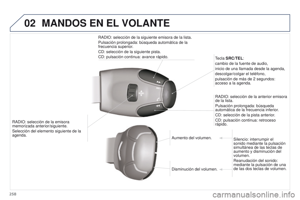 PEUGEOT 3008 2015.5. Manual del propietario (in Spanish) 02
258
3008_es_Chap12b_RT6-2-8_ed01-2015
RADIO: selección de la emisora
memorizada anterior/siguiente.
Selección del elemento siguiente de la
agenda.Tecla SRC/TEL:
cambio de la fuente de audio,
in PEUGEOT 3008 2015.5. Manual del propietario (in Spanish) 02
258
3008_es_Chap12b_RT6-2-8_ed01-2015
RADIO: selección de la emisora
memorizada anterior/siguiente.
Selección del elemento siguiente de la
agenda.Tecla SRC/TEL:
cambio de la fuente de audio,
in