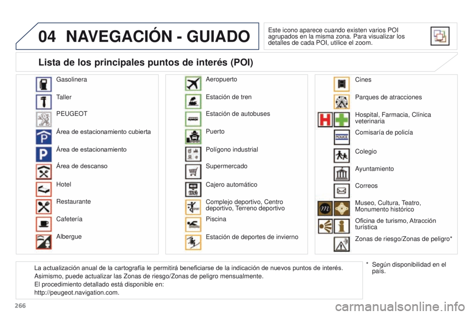 PEUGEOT 3008 2015.5. Manual del propietario (in Spanish) 04
266
3008_es_Chap12b_RT6-2-8_ed01-2015
NAVEGACIóN - GUIADO
Este icono aparece cuando existen varios POI
agrupados en la misma zona. Para visualizar los
detalles de cada POI, utilice el zoom.
Gaso PEUGEOT 3008 2015.5. Manual del propietario (in Spanish) 04
266
3008_es_Chap12b_RT6-2-8_ed01-2015
NAVEGACIóN - GUIADO
Este icono aparece cuando existen varios POI
agrupados en la misma zona. Para visualizar los
detalles de cada POI, utilice el zoom.
Gaso
