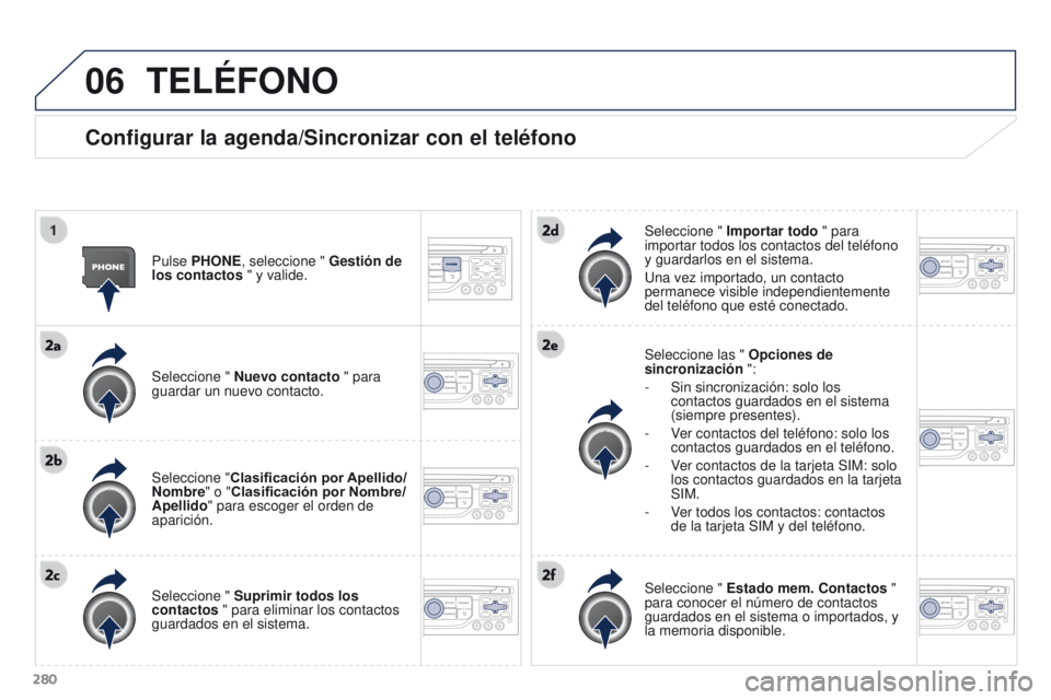 PEUGEOT 3008 2015.5. Manual del propietario (in Spanish) 06
280
3008_es_Chap12b_RT6-2-8_ed01-2015
TELÉFONO
Configurar la agenda/Sincronizar con el teléfono
Pulse PHONE, seleccione " Gestión de
los contactos " y valide.
Seleccione " Nuevo con PEUGEOT 3008 2015.5. Manual del propietario (in Spanish) 06
280
3008_es_Chap12b_RT6-2-8_ed01-2015
TELÉFONO
Configurar la agenda/Sincronizar con el teléfono
Pulse PHONE, seleccione " Gestión de
los contactos " y valide.
Seleccione " Nuevo con