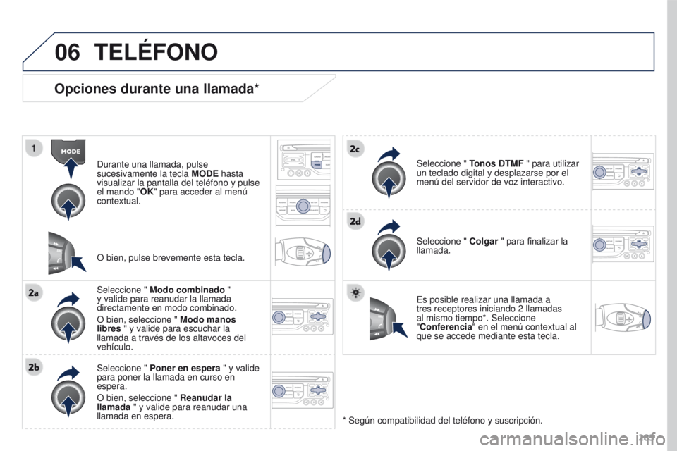 PEUGEOT 3008 2015.5. Manual del propietario (in Spanish) 06
285
3008_es_Chap12b_RT6-2-8_ed01-2015
Opciones durante una llamada*
Durante una llamada, pulse
sucesivamente la tecla MODE hasta
visualizar la pantalla del teléfono y pulse
el mando " OK PEUGEOT 3008 2015.5. Manual del propietario (in Spanish) 06
285
3008_es_Chap12b_RT6-2-8_ed01-2015
Opciones durante una llamada*
Durante una llamada, pulse
sucesivamente la tecla MODE hasta
visualizar la pantalla del teléfono y pulse
el mando " OK