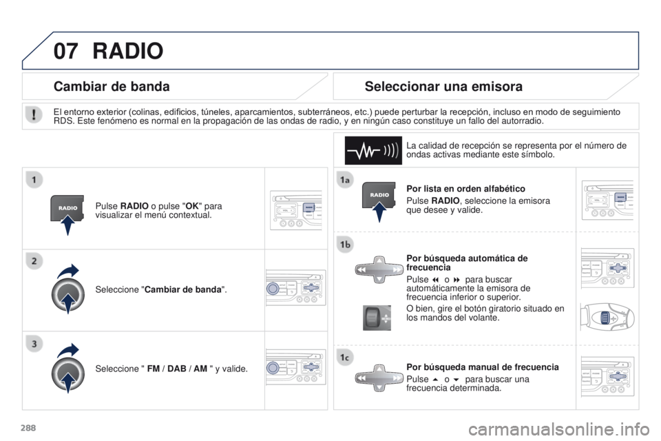PEUGEOT 3008 2015.5. Manual del propietario (in Spanish) 07
288
3008_es_Chap12b_RT6-2-8_ed01-2015
Por lista en orden alfabético
Pulse RADIO, seleccione la emisora
que desee y valide.
Por búsqueda automática de
frecuencia
Pulse 7 o 8 para buscar
auto PEUGEOT 3008 2015.5. Manual del propietario (in Spanish) 07
288
3008_es_Chap12b_RT6-2-8_ed01-2015
Por lista en orden alfabético
Pulse RADIO, seleccione la emisora
que desee y valide.
Por búsqueda automática de
frecuencia
Pulse 7 o 8 para buscar
auto
