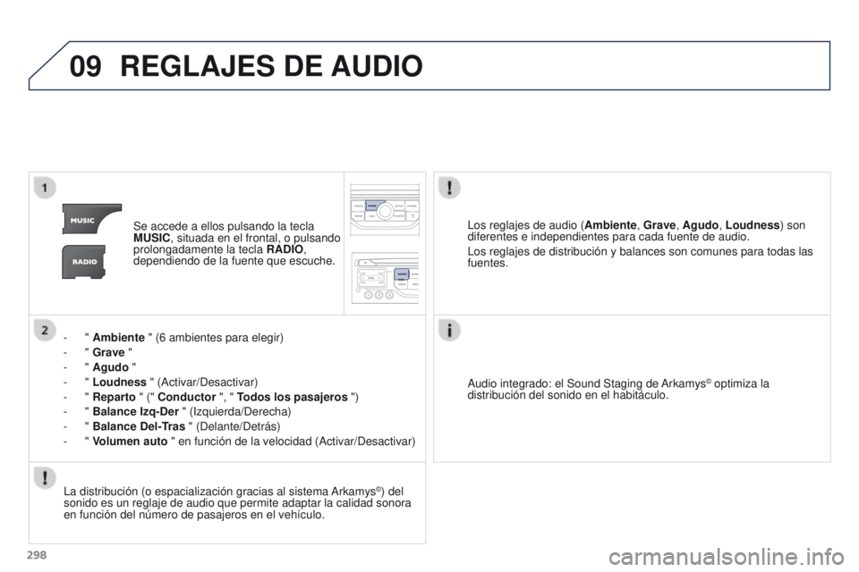 PEUGEOT 3008 2015.5. Manual del propietario (in Spanish) 09
298
3008_es_Chap12b_RT6-2-8_ed01-2015
REGLAJES DE AUDIO
Se accede a ellos pulsando la tecla
MUSIC, situada en el frontal, o pulsando
prolongadamente la tecla RADIO,
dependiendo de la fuente qu PEUGEOT 3008 2015.5. Manual del propietario (in Spanish) 09
298
3008_es_Chap12b_RT6-2-8_ed01-2015
REGLAJES DE AUDIO
Se accede a ellos pulsando la tecla
MUSIC, situada en el frontal, o pulsando
prolongadamente la tecla RADIO,
dependiendo de la fuente qu