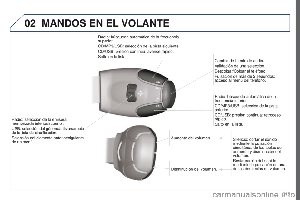 PEUGEOT 3008 2015.5. Manual del propietario (in Spanish) 02
313
3008_es_Chap12c_RD45_ed01_2015
MANDOS EN EL VOLANTE
Radio: búsqueda automática de la frecuencia
superior.
CD/MP3/USB: selección de la pista siguiente.
CD/USB: presión continua: avance ráp PEUGEOT 3008 2015.5. Manual del propietario (in Spanish) 02
313
3008_es_Chap12c_RD45_ed01_2015
MANDOS EN EL VOLANTE
Radio: búsqueda automática de la frecuencia
superior.
CD/MP3/USB: selección de la pista siguiente.
CD/USB: presión continua: avance ráp