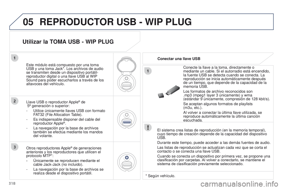PEUGEOT 3008 2015.5. Manual del propietario (in Spanish) 05
318
3008_es_Chap12c_RD45_ed01_2015
REPRODUCTOR USB - WIP PLUG
El sistema crea listas de reproducción (en la memoria temporal),
cuyo tiempo de creación depende de la capacidad del dispositivo
US PEUGEOT 3008 2015.5. Manual del propietario (in Spanish) 05
318
3008_es_Chap12c_RD45_ed01_2015
REPRODUCTOR USB - WIP PLUG
El sistema crea listas de reproducción (en la memoria temporal),
cuyo tiempo de creación depende de la capacidad del dispositivo
US