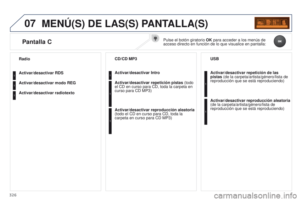 PEUGEOT 3008 2015.5. Manual del propietario (in Spanish) 07
326
3008_es_Chap12c_RD45_ed01_2015
MENÚ(S) DE LAS(S) PANTALLA(S)
Activar/desactivar RDS
Activar/desactivar modo REG
Activar/desactivar radiotexto RadioActivar/desactivar Intro CD/CD MP3
Activar/de PEUGEOT 3008 2015.5. Manual del propietario (in Spanish) 07
326
3008_es_Chap12c_RD45_ed01_2015
MENÚ(S) DE LAS(S) PANTALLA(S)
Activar/desactivar RDS
Activar/desactivar modo REG
Activar/desactivar radiotexto RadioActivar/desactivar Intro CD/CD MP3
Activar/de