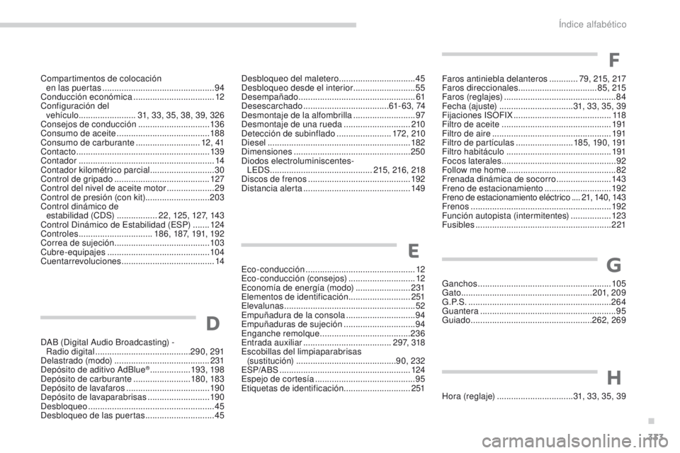 PEUGEOT 3008 2015.5. Manual del propietario (in Spanish) 333
3008_es_Chap13_index-alpha_ed01-2015
DAB (Digital Audio Broadcasting) - Radio digital ........................................ 290, 291
Delastrado (modo)
..................................... PEUGEOT 3008 2015.5. Manual del propietario (in Spanish) 333
3008_es_Chap13_index-alpha_ed01-2015
DAB (Digital Audio Broadcasting) - Radio digital ........................................ 290, 291
Delastrado (modo)
.....................................