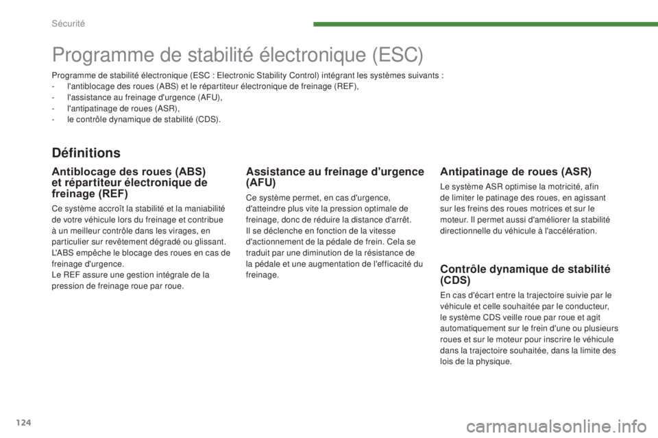 PEUGEOT 3008 2015.5. Manuel du propriétaire (in French) 124
Programme de stabilité électronique (ESC)
Définitions
Antipatinage de roues (ASR)
Le système ASR optimise la motricité, afin
de limiter le patinage des roues, en agissant
sur les freins des PEUGEOT 3008 2015.5. Manuel du propriétaire (in French) 124
Programme de stabilité électronique (ESC)
Définitions
Antipatinage de roues (ASR)
Le système ASR optimise la motricité, afin
de limiter le patinage des roues, en agissant
sur les freins des