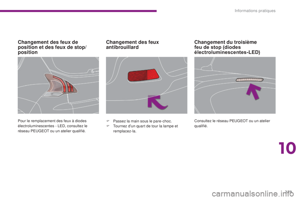 PEUGEOT 3008 2015.5. Manuel du propriétaire (in French) 219
Changement des feux de
position et des feux de stop/
positionChangement des feux
antibrouillard
Pour le remplacement des feux à diodes
électroluminescentes - LED, consultez le
réseau PEUGEO PEUGEOT 3008 2015.5. Manuel du propriétaire (in French) 219
Changement des feux de
position et des feux de stop/
positionChangement des feux
antibrouillard
Pour le remplacement des feux à diodes
électroluminescentes - LED, consultez le
réseau PEUGEO