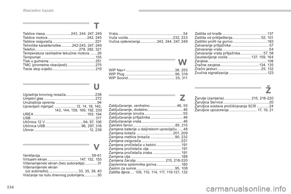 PEUGEOT 3008 2015.5. Upute Za Rukovanje (in Croatian) 336
3008_hr_Chap13_index-alpha_ed01-2015
WIP Nav+ ................................................38, 255
WIP Plug ................................................. 9 6, 318
WIP Sound
............. PEUGEOT 3008 2015.5. Upute Za Rukovanje (in Croatian) 336
3008_hr_Chap13_index-alpha_ed01-2015
WIP Nav+ ................................................38, 255
WIP Plug ................................................. 9 6, 318
WIP Sound
.............