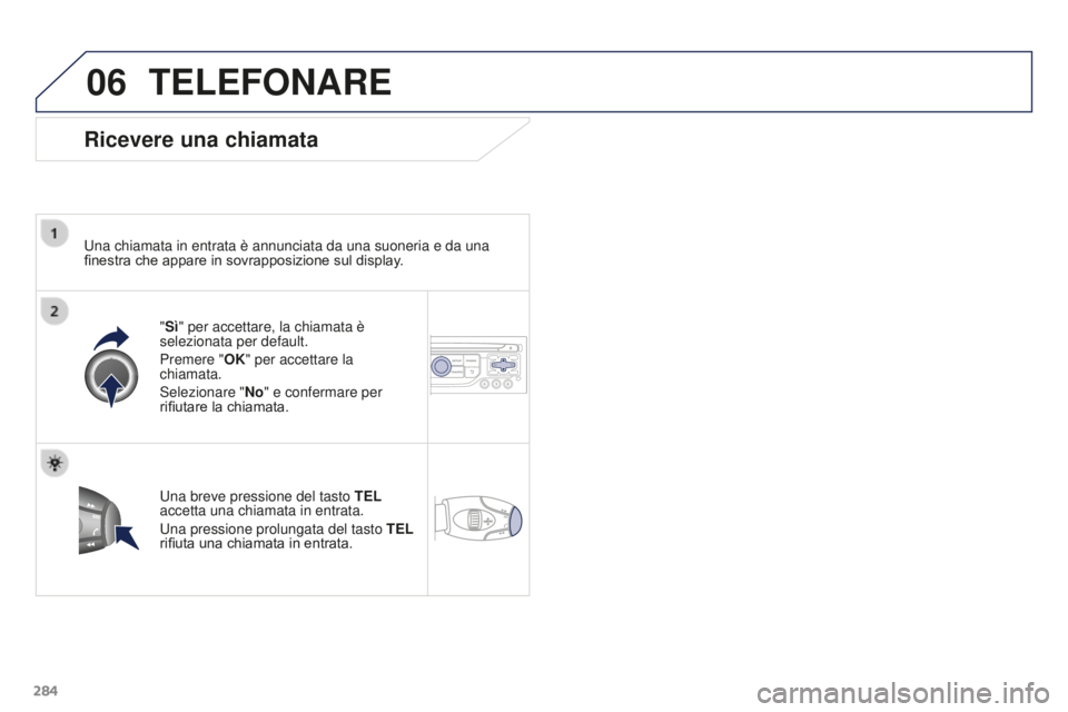 PEUGEOT 3008 2015.5. Manuale duso (in Italian) 06
284
3008_it_Chap12b_RT6-2-8_ed01-2015
TELEFONARE
Ricevere una chiamata
Una chiamata in entrata è annunciata da una suoneria e da una
finestra che appare in sovrapposizione sul display."Sì PEUGEOT 3008 2015.5. Manuale duso (in Italian) 06
284
3008_it_Chap12b_RT6-2-8_ed01-2015
TELEFONARE
Ricevere una chiamata
Una chiamata in entrata è annunciata da una suoneria e da una
finestra che appare in sovrapposizione sul display."Sì
