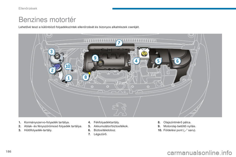 PEUGEOT 3008 2015.5. Kezelési útmutató (in Hungarian) 186
3008_hu_Chap09_verifications_ed01-2015
Benzines motortér
Lehetővé teszi a különböző folyadékszintek ellenőrzését és bizonyos alkatrészek cseréjét.
1.
K
ormányszervo-folyadék tart PEUGEOT 3008 2015.5. Kezelési útmutató (in Hungarian) 186
3008_hu_Chap09_verifications_ed01-2015
Benzines motortér
Lehetővé teszi a különböző folyadékszintek ellenőrzését és bizonyos alkatrészek cseréjét.
1.
K
ormányszervo-folyadék tart