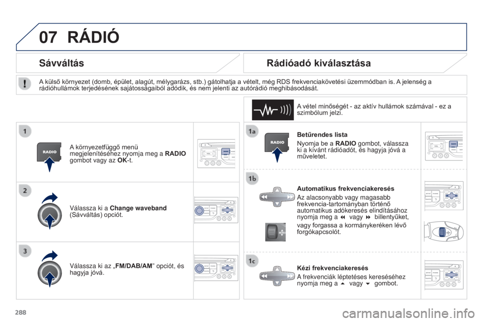 PEUGEOT 3008 2015.5. Kezelési útmutató (in Hungarian) 07
288
3008_hu_Chap12b_RT6-2-8_ed01-2015
Betűrendes lista
Nyomja be a RADIO gombot, válassza
ki a kívánt rádióadót, és hagyja jóvá a
műveletet.
Automatikus frekvenciakeresés
Az alacsonya PEUGEOT 3008 2015.5. Kezelési útmutató (in Hungarian) 07
288
3008_hu_Chap12b_RT6-2-8_ed01-2015
Betűrendes lista
Nyomja be a RADIO gombot, válassza
ki a kívánt rádióadót, és hagyja jóvá a
műveletet.
Automatikus frekvenciakeresés
Az alacsonya