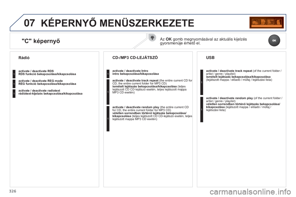 PEUGEOT 3008 2015.5. Kezelési útmutató (in Hungarian) 07
326
3008_hu_Chap12c_RD45_ed01_2015
KéPERNYő MENÜSzERKEzETE
activate / deactivate RDS
RDS funkció bekapcsolása/kikapcsolása
activate / deactivate REG mode
REG funkció bekapcsolása/kikapcso PEUGEOT 3008 2015.5. Kezelési útmutató (in Hungarian) 07
326
3008_hu_Chap12c_RD45_ed01_2015
KéPERNYő MENÜSzERKEzETE
activate / deactivate RDS
RDS funkció bekapcsolása/kikapcsolása
activate / deactivate REG mode
REG funkció bekapcsolása/kikapcso