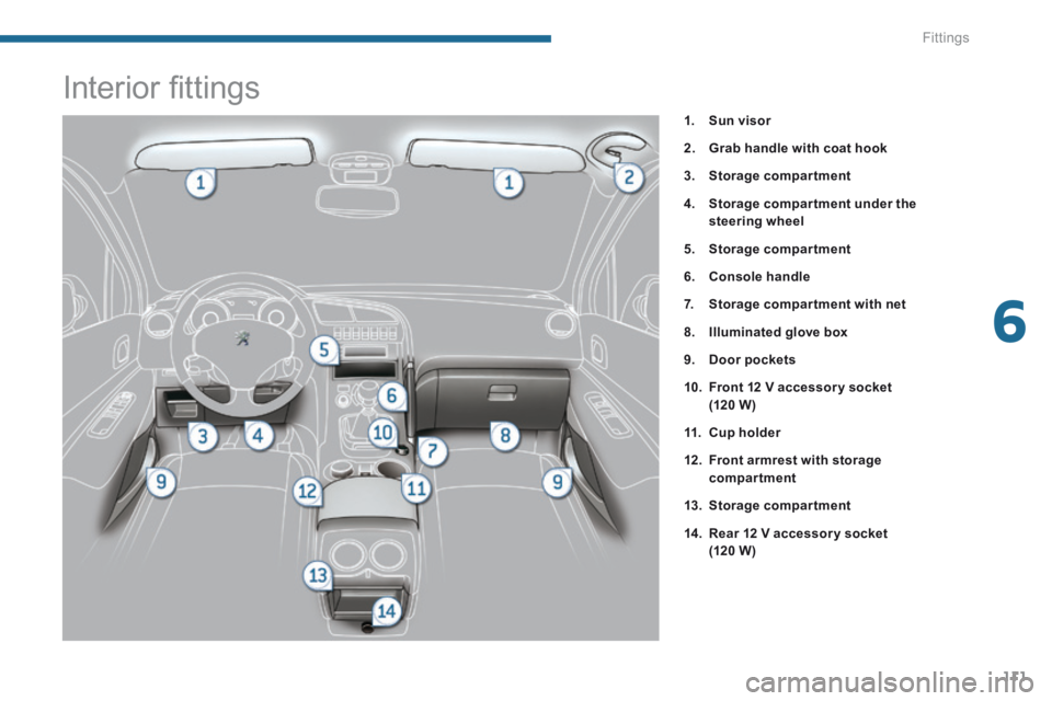 PEUGEOT 3008 2014 Owners Manual 6
Fittings111
Interior fi ttings
1. Sun visor
2. Grab handle with coat hook
3. Storage compartment
4. Storage compar tment under the steering wheel
5. Stora PEUGEOT 3008 2014 Owners Manual 6
Fittings111
Interior fi ttings
1. Sun visor
2. Grab handle with coat hook
3. Storage compartment
4. Storage compar tment under the steering wheel
5. Stora