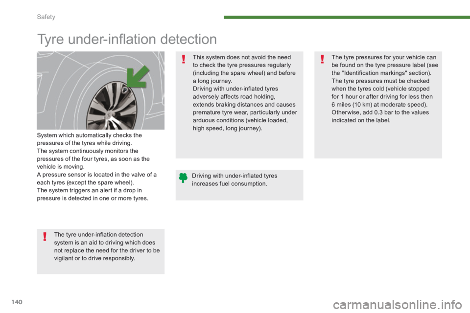 PEUGEOT 3008 2014 Owners Manual Safety
140
Tyre under-infl ation detection
System which automatically checks the pressures of the tyres while driving. The system continuously monitors the pressures of the four tyres, PEUGEOT 3008 2014 Owners Manual Safety
140
Tyre under-infl ation detection
System which automatically checks the pressures of the tyres while driving. The system continuously monitors the pressures of the four tyres,