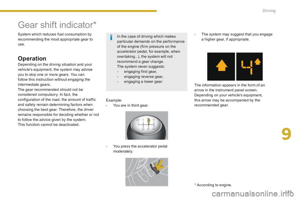 PEUGEOT 3008 2014  Owners Manual 9
173
Driving
            Gear  shift  indicator *   
  Operation 
  Example:    -   You  are  in  third  gear.   
    -   You  press  the  accelerator  pedal moderately.   
    -   The system may sug
