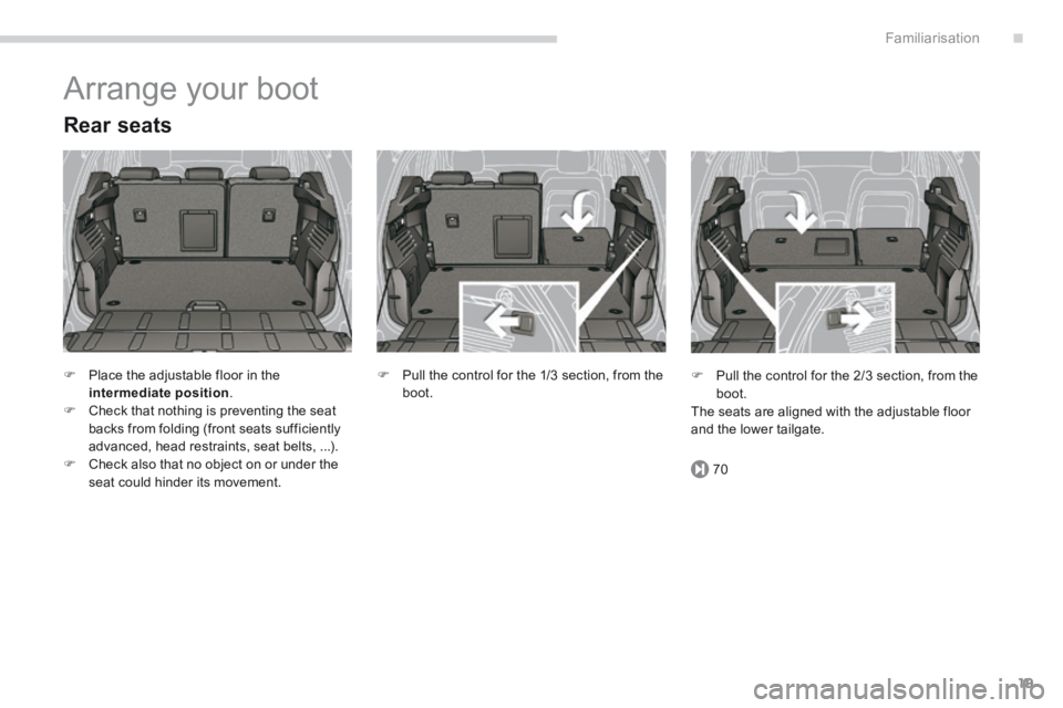 PEUGEOT 3008 2014 Owners Manual .
70
Familiarisation19
 Arrange your boot 
  Rear  seats 
   Place the adjustable floor in the intermediate position .    Check that nothing is preventing the seat backs from folding (front seat