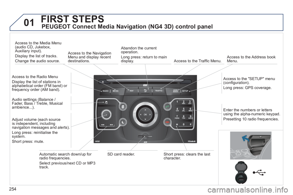 PEUGEOT 3008 2014 Owners Manual 254
01 FIRST STEPS
PEUGEOT Connect Media Navigation (NG4 3D) control panel
Access to the Radio Menu
Display the list of stations in alphabetical order (FM band) or frequency order (AM band). PEUGEOT 3008 2014 Owners Manual 254
01 FIRST STEPS
PEUGEOT Connect Media Navigation (NG4 3D) control panel
Access to the Radio Menu
Display the list of stations in alphabetical order (FM band) or frequency order (AM band).