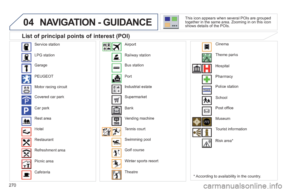PEUGEOT 3008 2014 Owners Manual 270
04 NAVIGATION - GUIDANCE
List of principal points of interest (POI)
* According to availability in the country.
This icon appears when several POIs are grouped together in the sam PEUGEOT 3008 2014 Owners Manual 270
04 NAVIGATION - GUIDANCE
List of principal points of interest (POI)
* According to availability in the country.
This icon appears when several POIs are grouped together in the sam