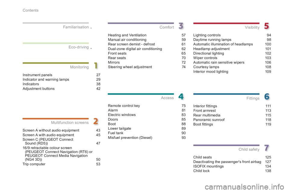 PEUGEOT 3008 2014  Owners Manual .
.
Contents
Interior ﬁ ttings 111Front armrest 113Rear multimedia 115Panoramic sunroof 118Boot ﬁ ttings 119
Fittings
Child seats 125Deactivating the passengers front airbag  127ISOFIX mountings 