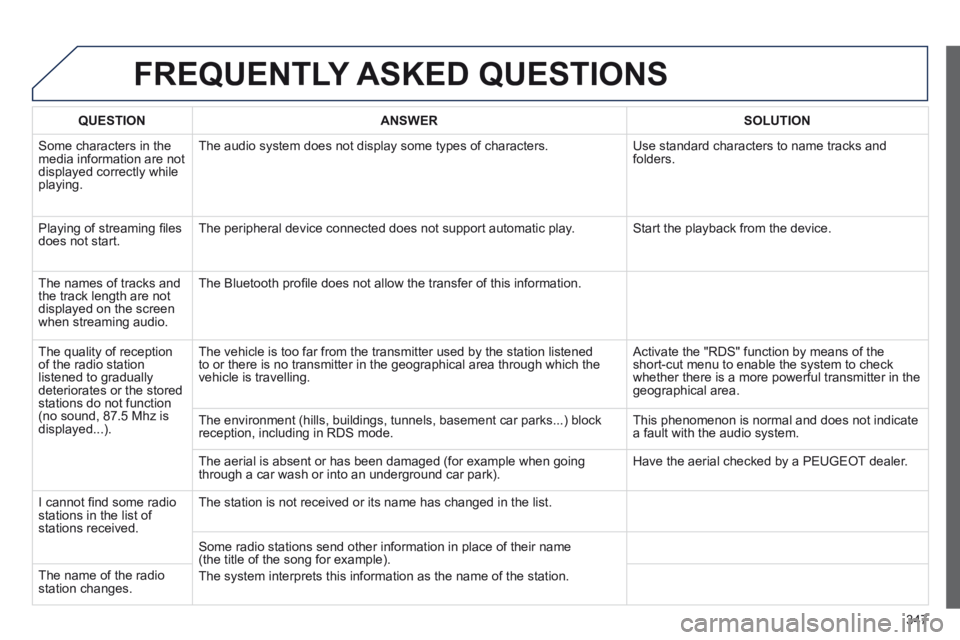 PEUGEOT 3008 2014  Owners Manual 347
 FREQUENTLY  ASKED  QUESTIONS 
QUESTIONANSWERSOLUTION
 Some characters in the media information are not displayed correctly while playing. 
 The audio system does not display some types of charact