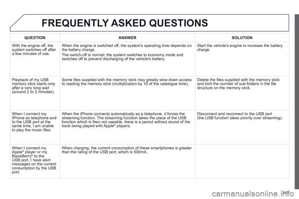 PEUGEOT 3008 2014  Owners Manual 349
 FREQUENTLY  ASKED  QUESTIONS 
QUESTIONANSWERSOLUTION
 With the engine off, the system switches off after a few minutes of use. 
 When the engine is switched off, the systems operating time depen