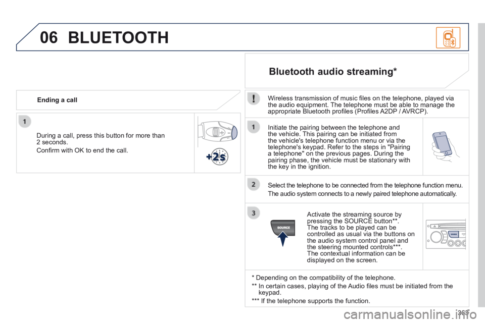 PEUGEOT 3008 2014  Owners Manual 06
363
  Initiate the pairing between the telephone and the vehicle. This pairing can be initiated from the vehicles telephone function menu or via the telephones keypad. Refer to the steps in "Pair