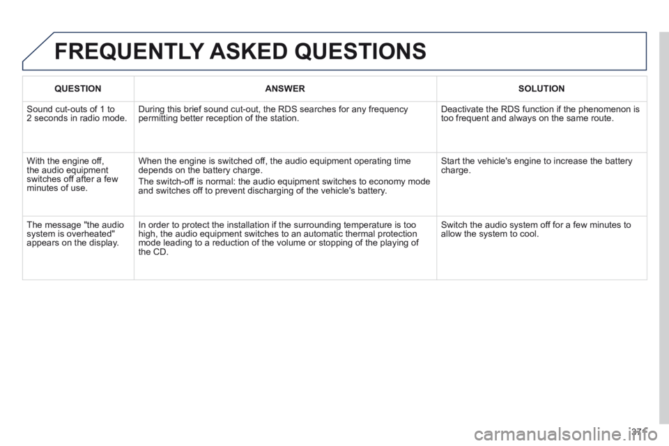 PEUGEOT 3008 2014  Owners Manual 371
 FREQUENTLY  ASKED  QUESTIONS 
QUESTIONANSWERSOLUTION
 Sound cut-outs of 1 to 2 seconds in radio mode.  During this brief sound cut-out, the RDS searches for any frequency permitting better recept