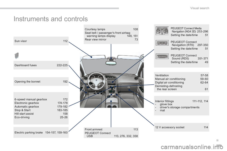 PEUGEOT 3008 2014  Owners Manual .
Visual search379
 Instruments  and  controls  
  Sun  visor  112  
  Dashboard  fuses 222-225  
  Opening the bonnet  192  
  Electric parking brake  154-157, 159 -160  
  6-speed  manual  gearbox  