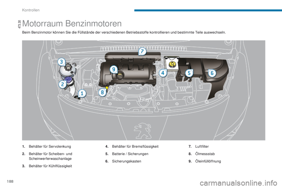 PEUGEOT 3008 2014 Betriebsanleitungen (in German) 188
Motorraum Benzinmotoren
Beim Benzinmotor können Sie die Füllstände der verschiedenen Betriebsstoffe kontrollieren und bestimmte teile auswechseln.
1.
B
ehälter für Servolenkung
2.
B
ehäl PEUGEOT 3008 2014 Betriebsanleitungen (in German) 188
Motorraum Benzinmotoren
Beim Benzinmotor können Sie die Füllstände der verschiedenen Betriebsstoffe kontrollieren und bestimmte teile auswechseln.
1.
B
ehälter für Servolenkung
2.
B
ehäl