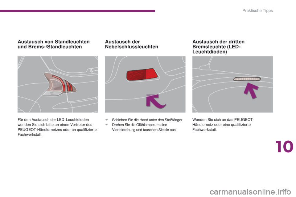 PEUGEOT 3008 2014 Betriebsanleitungen (in German) 221
Austausch von Standleuchten
und Brems-/StandleuchtenAustausch der
Nebelschlussleuchten
Für den Austausch der LeD
-Leuchtdioden
wenden Sie sich bitte an einen Vertreter des
P
e
uge
Ot-
Händ PEUGEOT 3008 2014 Betriebsanleitungen (in German) 221
Austausch von Standleuchten
und Brems-/StandleuchtenAustausch der
Nebelschlussleuchten
Für den Austausch der LeD
-Leuchtdioden
wenden Sie sich bitte an einen Vertreter des
P
e
uge
Ot-
Händ
