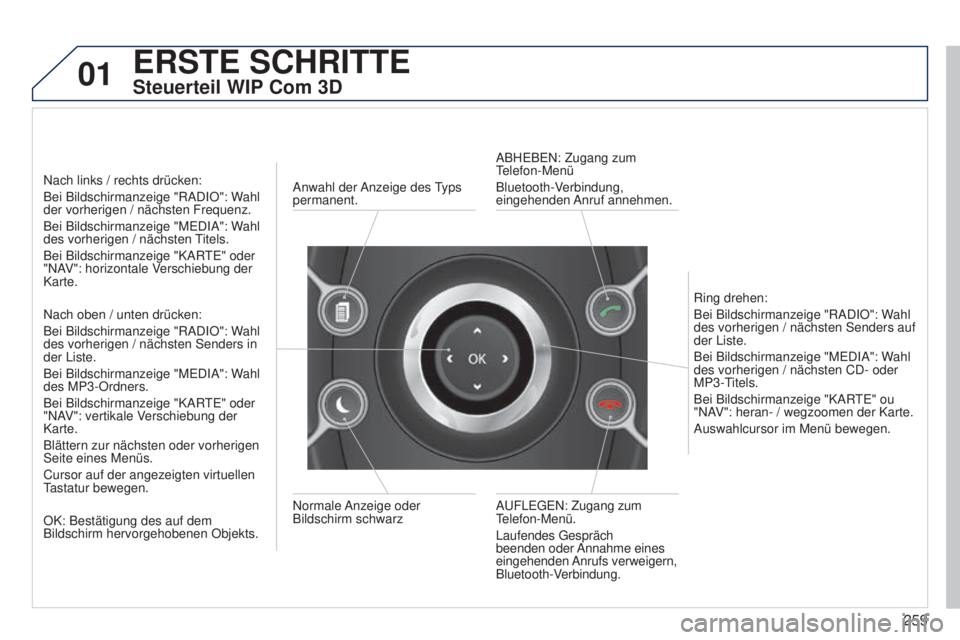 PEUGEOT 3008 2014 Betriebsanleitungen (in German) 01
259
3008_de_Chap12b_Ng4_ed01-2014
ERSTE SCHRITTE
Steuerteil WIP Com 3D
Nach links / rechts drücken:
Bei Bildschirmanzeige "RADIO": Wahl
der vorherigen / nächsten Frequenz.
Bei Bildschirm PEUGEOT 3008 2014 Betriebsanleitungen (in German) 01
259
3008_de_Chap12b_Ng4_ed01-2014
ERSTE SCHRITTE
Steuerteil WIP Com 3D
Nach links / rechts drücken:
Bei Bildschirmanzeige "RADIO": Wahl
der vorherigen / nächsten Frequenz.
Bei Bildschirm