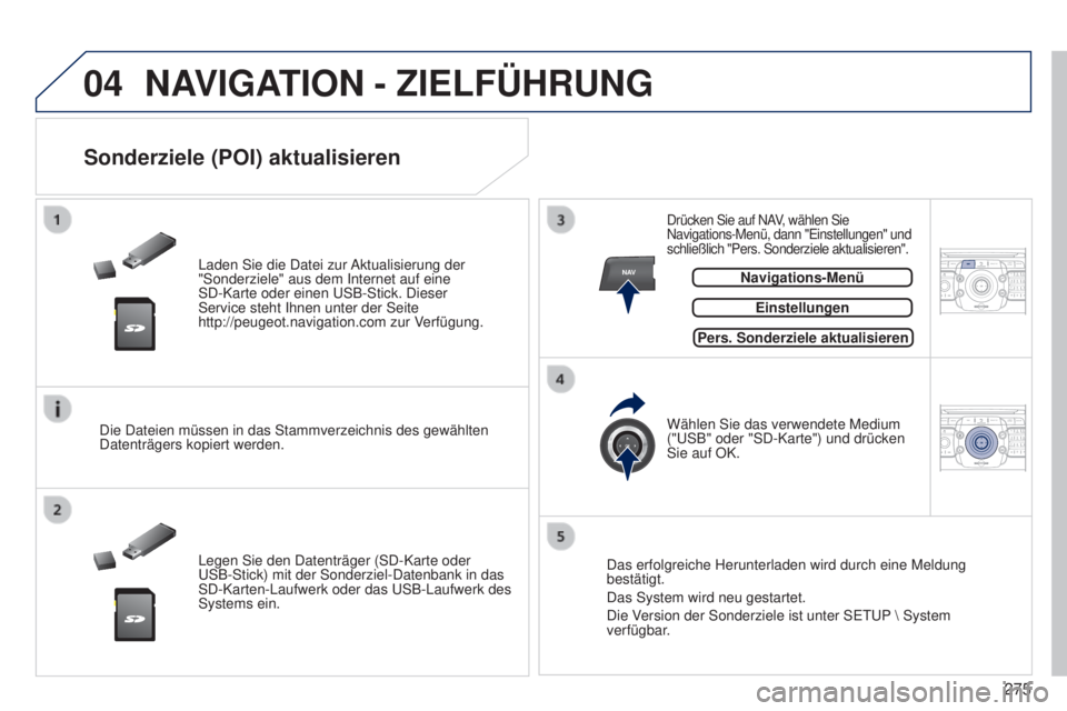 PEUGEOT 3008 2014 Betriebsanleitungen (in German) 04
NAV2ABC3DEF5JKL4GHI6MNO8TUV7PQRS9WXYZ0*#
1RADIO MEDIANAV
TRAFFIC
SETUPADDR
BOOK
2ABC3DEF5JKL4GHI6MNO8TUV7PQRS9WXYZ0*#
1RADIO MEDIA NAV
TRAFFIC
SETUPADDR
BOOK
275
3008_de_Chap12b_Ng4_ed01-2014
NAVIG PEUGEOT 3008 2014 Betriebsanleitungen (in German) 04
NAV2ABC3DEF5JKL4GHI6MNO8TUV7PQRS9WXYZ0*#
1RADIO MEDIANAV
TRAFFIC
SETUPADDR
BOOK
2ABC3DEF5JKL4GHI6MNO8TUV7PQRS9WXYZ0*#
1RADIO MEDIA NAV
TRAFFIC
SETUPADDR
BOOK
275
3008_de_Chap12b_Ng4_ed01-2014
NAVIG