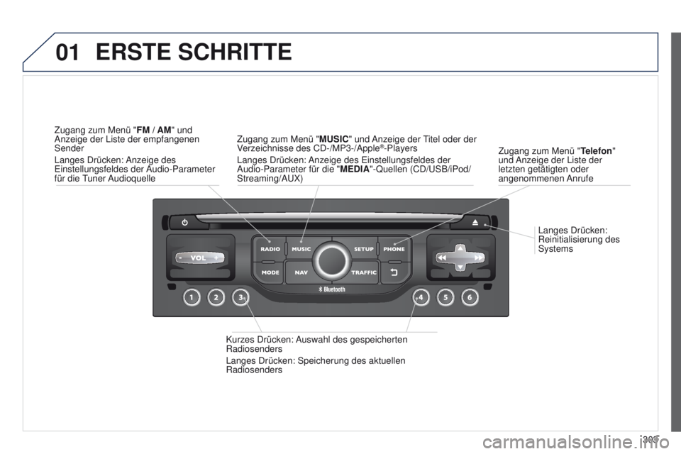 PEUGEOT 3008 2014 Betriebsanleitungen (in German) 01
303
3008_de_Chap12c_Rt6-2-8_ed01-2014
Langes Drücken:
Reinitialisierung des
Systems
Zugang zum Menü "
Telefon"
und Anzeige der Liste der
letzten getätigten oder
angenommenen Anrufe
PEUGEOT 3008 2014 Betriebsanleitungen (in German) 01
303
3008_de_Chap12c_Rt6-2-8_ed01-2014
Langes Drücken:
Reinitialisierung des
Systems
Zugang zum Menü "
Telefon"
und Anzeige der Liste der
letzten getätigten oder
angenommenen Anrufe