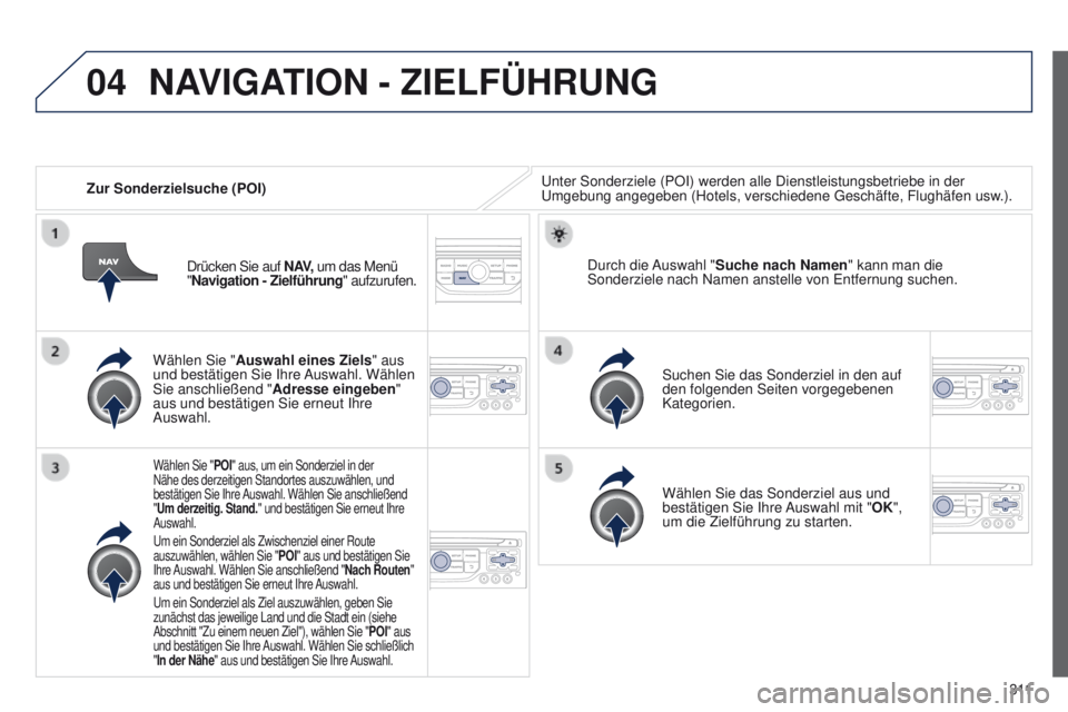 PEUGEOT 3008 2014  Betriebsanleitungen (in German) 04
3 11
3008_de_Chap12c_Rt6-2-8_ed01-2014
Zur Sonderzielsuche (POI)u nter Sonderziele (POI) werden alle Dienstleistungsbetriebe in der u
mgebung angegeben (Hotels, verschiedene  g eschäfte, Flughäfe