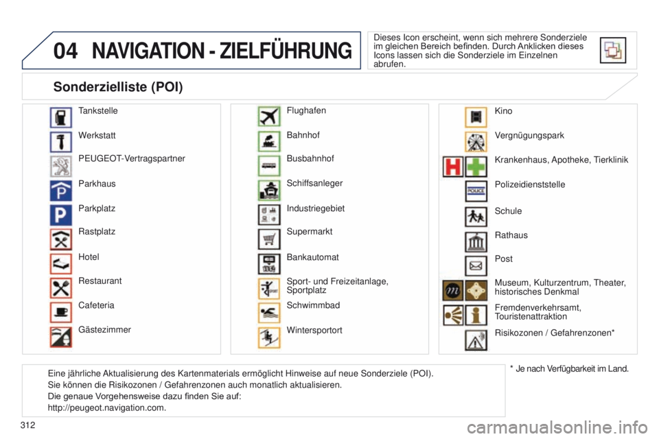 PEUGEOT 3008 2014  Betriebsanleitungen (in German) 04
312
3008_de_Chap12c_Rt6-2-8_ed01-2014
NAVIGATION - ZIELFÜHRUNG
Dieses Icon erscheint, wenn sich mehrere Sonderziele 
im
	 gleichen 	 Bereich 	 befinden. 	 Durch 	Anklicken 	 dieses 	
Icons lassen 