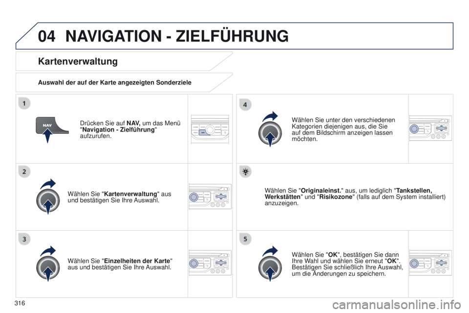 PEUGEOT 3008 2014  Betriebsanleitungen (in German) 04
316
3008_de_Chap12c_Rt6-2-8_ed01-2014
Drücken Sie auf N AV, um das Menü  
"Navigation - Zielführung " 
aufzurufen.
Kartenverwaltung
Auswahl der auf der Karte angezeigten Sonderziele
Wäh