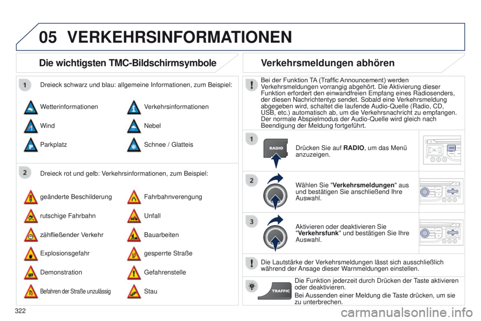 PEUGEOT 3008 2014  Betriebsanleitungen (in German) 05
322
3008_de_Chap12c_Rt6-2-8_ed01-2014
Die wichtigsten TMC-Bildschirmsymbole
Dreieck rot und gelb: Verkehrsinformationen, zum Beispiel:
Dreieck schwarz und blau: allgemeine Informationen, zum Beispi
