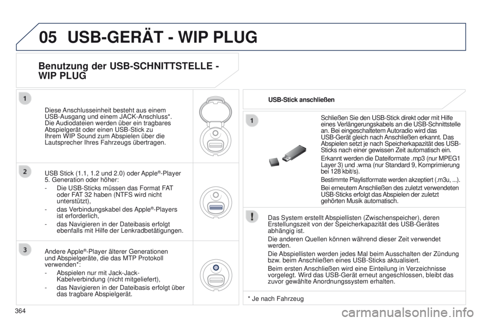PEUGEOT 3008 2014  Betriebsanleitungen (in German) 05
364
3008_de_Chap12d_RD45_ed01_2013
USB-GERäT - WIP PLUG
Das System erstellt Abspiellisten (Zwischenspeicher), deren erstellungszeit von der Speicherkapazität des  u SB- g erätes 
abhängig ist.
