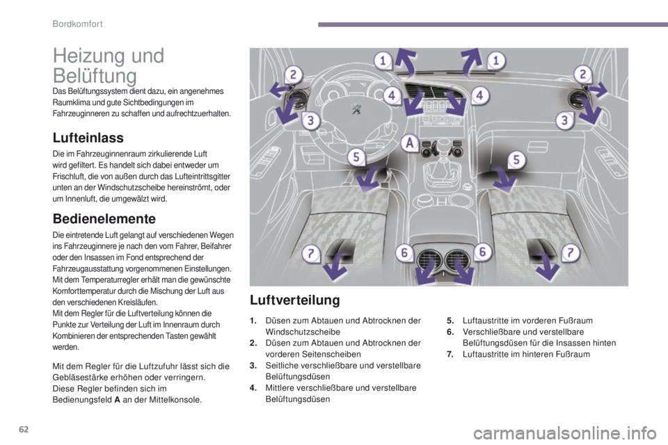 PEUGEOT 3008 2014  Betriebsanleitungen (in German) 62
Heizung und 
Belüftung
Das Belüftungssystem dient dazu, ein angenehmes 
Raumklima und gute Sichtbedingungen im 
Fahrzeuginneren zu schaffen und aufrechtzuerhalten.
Bedienelemente
Die eintretende 